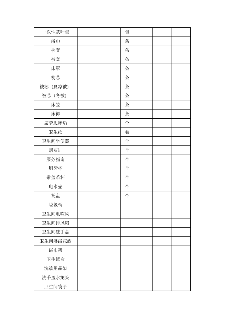 宾馆旅店用品供应合同.docx第2页