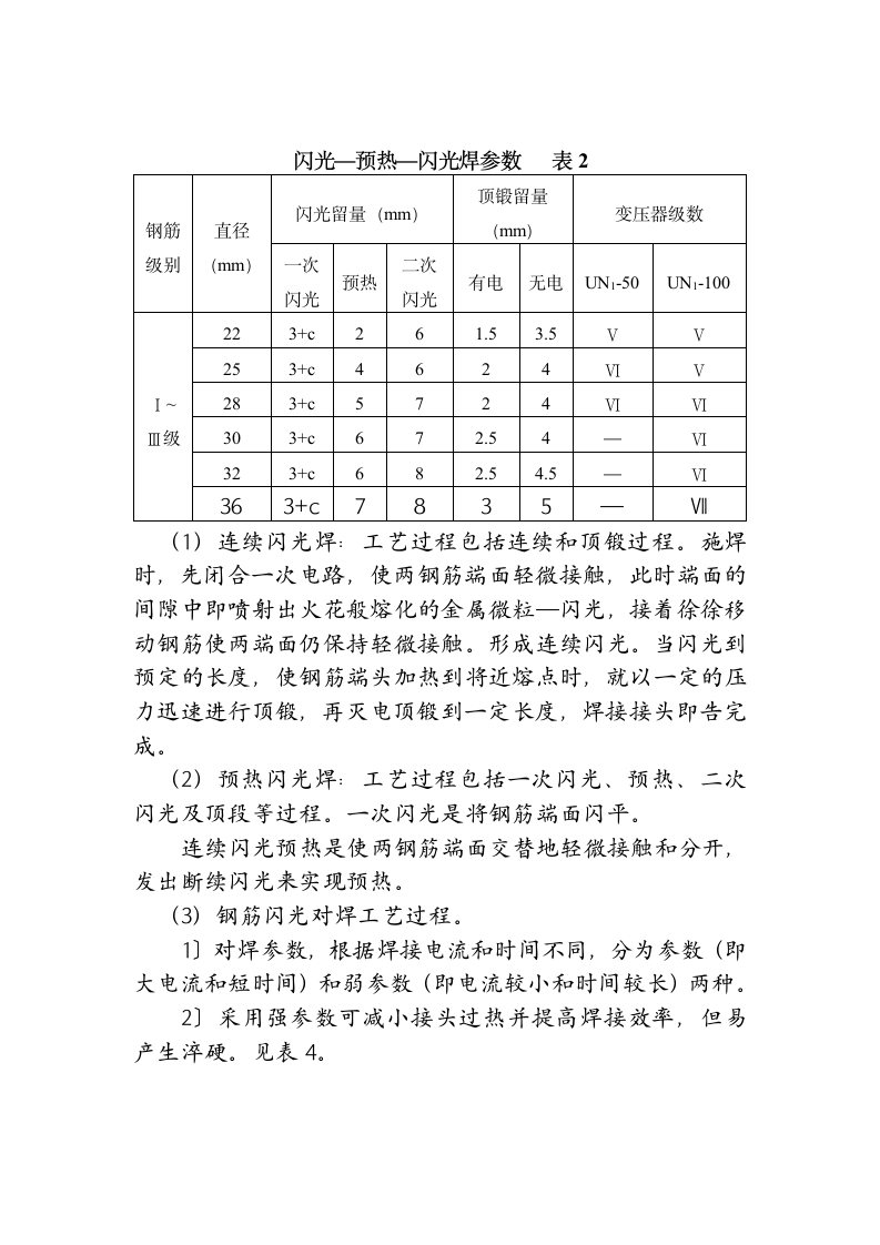 大型30MM钢筋闪光焊接工程施工设计方案.doc第2页