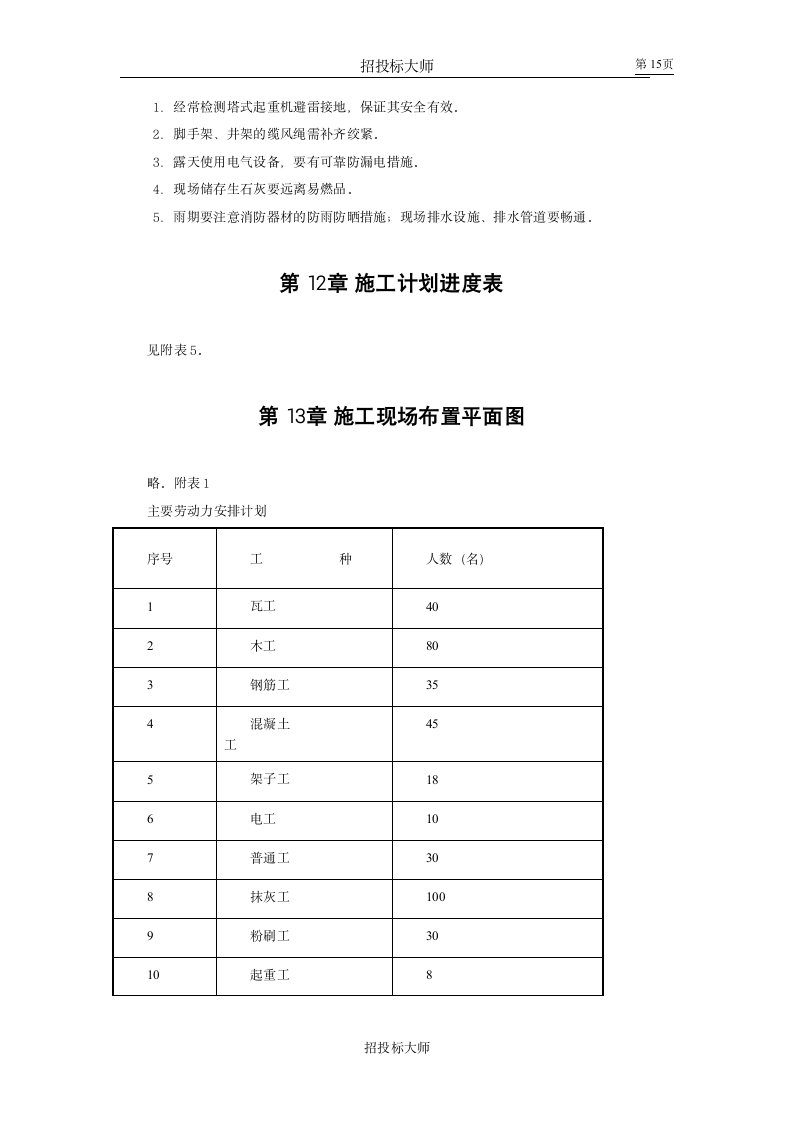 ××市中级人民法院审判楼设计方案.doc第15页