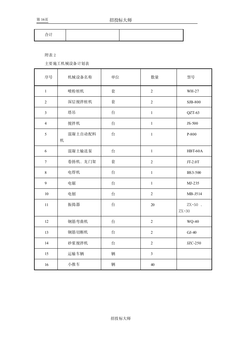 ××市中级人民法院审判楼设计方案.doc第16页