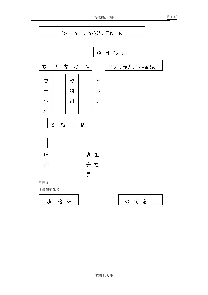 ××市中级人民法院审判楼设计方案.doc第17页