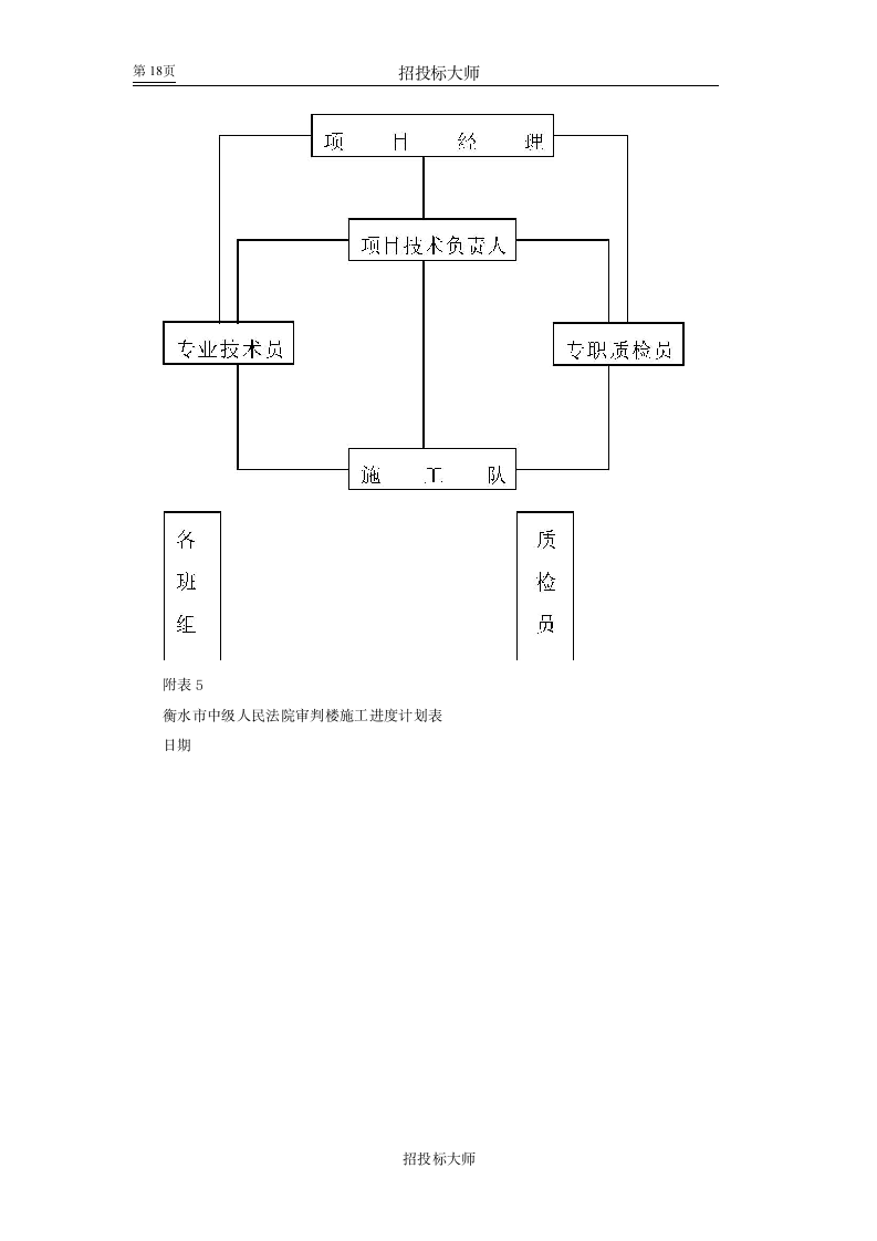 ××市中级人民法院审判楼设计方案.doc第18页