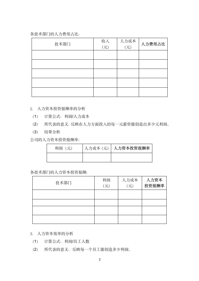 年度人力资源成本分析报告模板.docx第2页