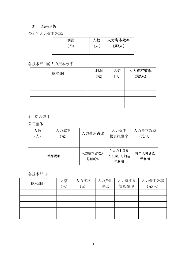 年度人力资源成本分析报告模板.docx第3页