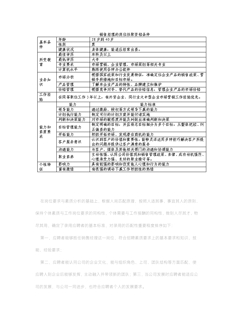 员工招聘中结构化面试的设计与应用.doc第3页