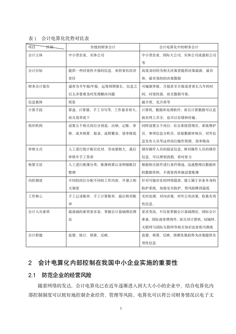 中小企业会计电算化内部控制问题.docx第7页