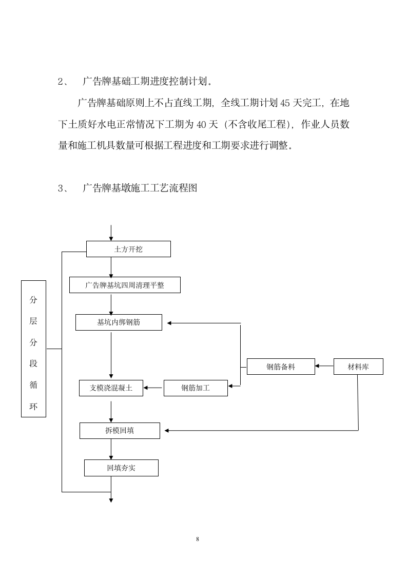 广告牌基础方案范本.doc第9页