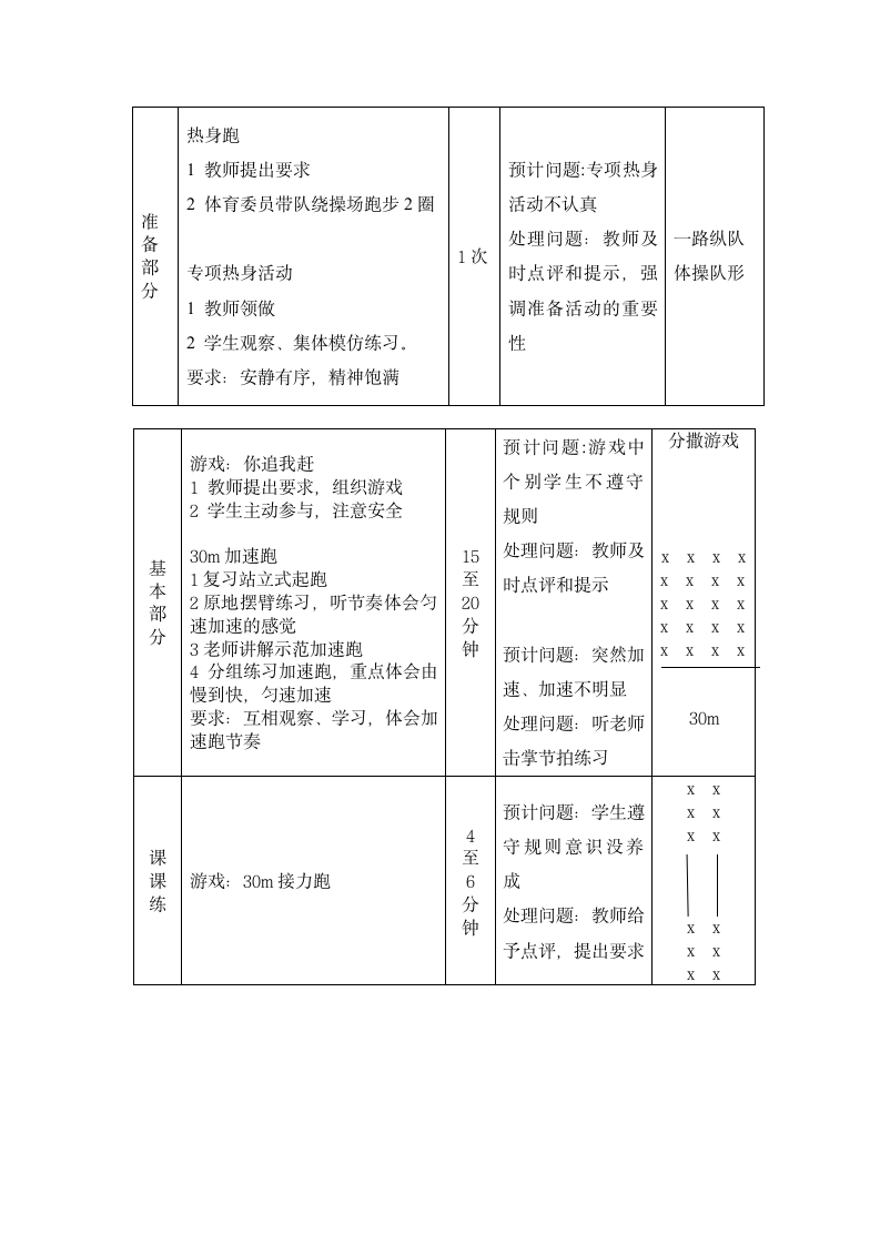 二年级体育30m加速跑 教案 全国通用.doc第2页