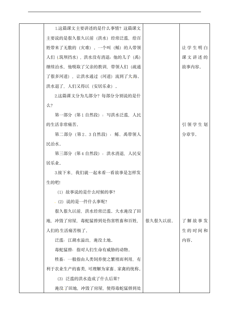 二年级上册语文教案-15 大禹治水.doc第3页