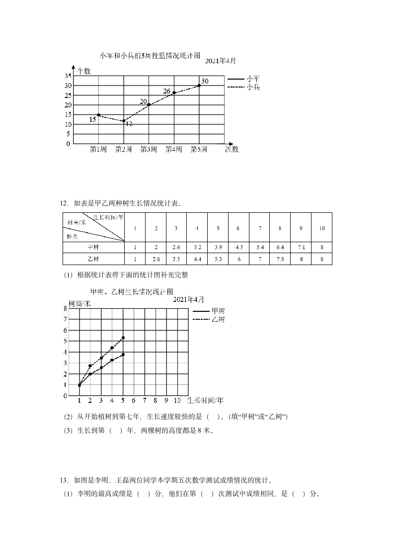 期中解决问题常考易错综合卷（专项突破）-小学数学五年级下册苏教版（含解析）.doc第3页