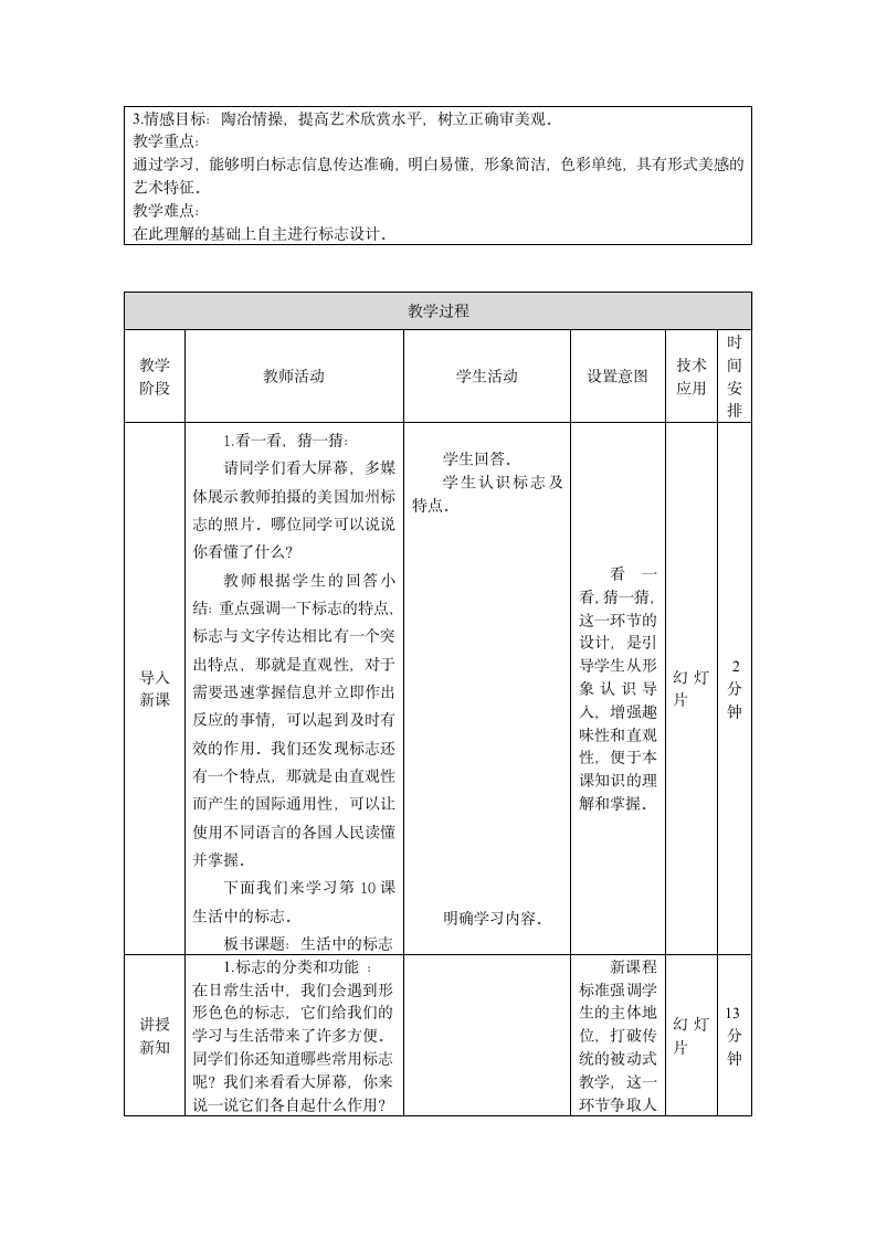 人美版（北京）五年级下册美术-第10课  生活中的标志 教案(表格式).doc第2页