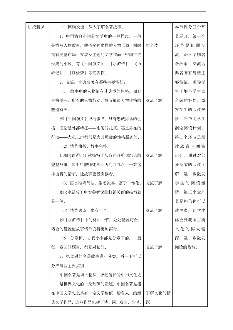 小学语文人教部编版五年级下册《第二单元快乐读书吧第一课时》教材教案.docx第2页