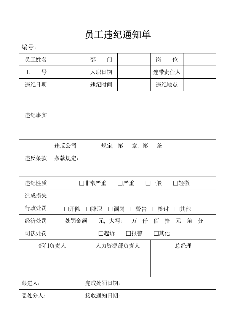 员工过失违规违纪通知单.docx第1页