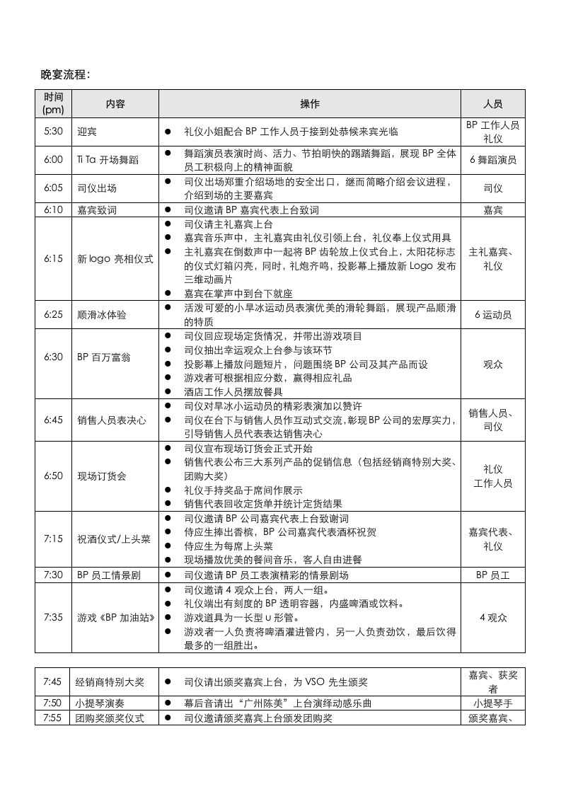 c-bp-01-DF-执行手册0516.doc第7页