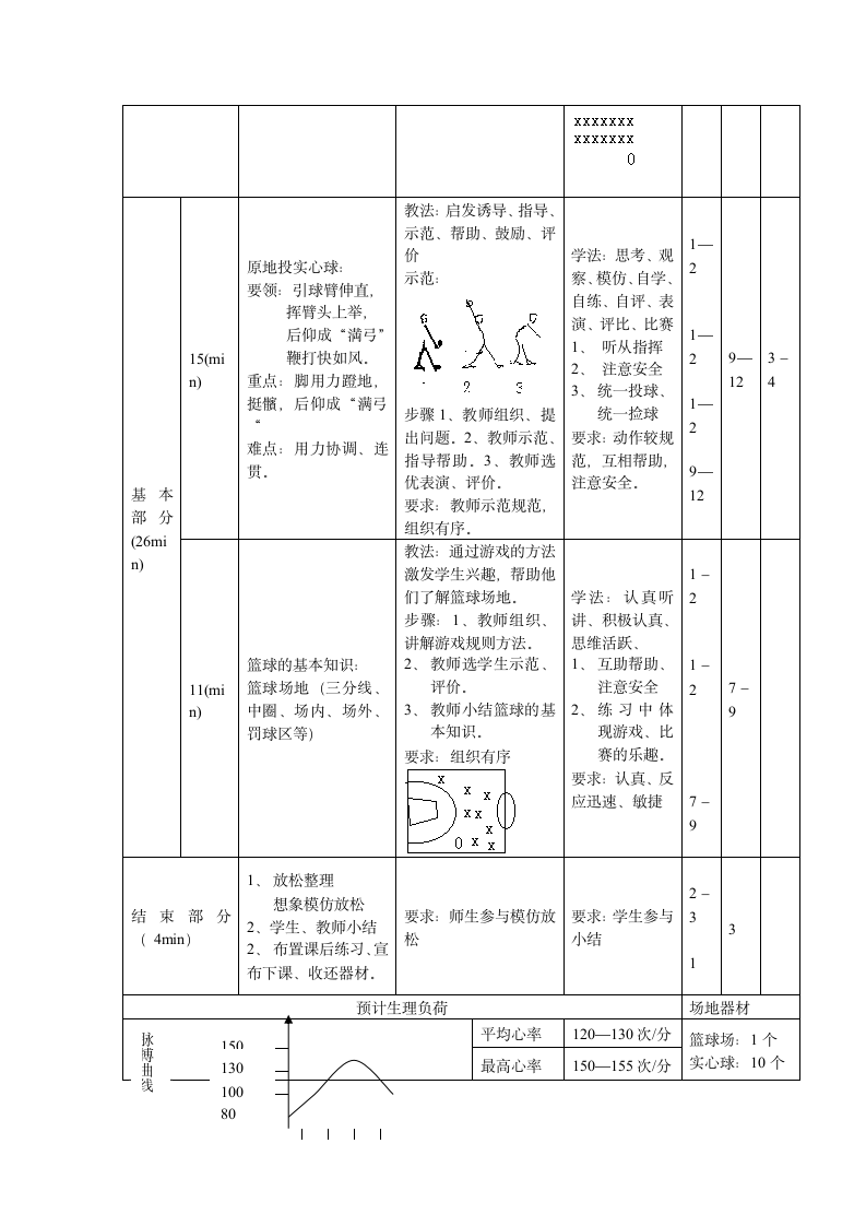 小学体育课实习教案.doc第2页