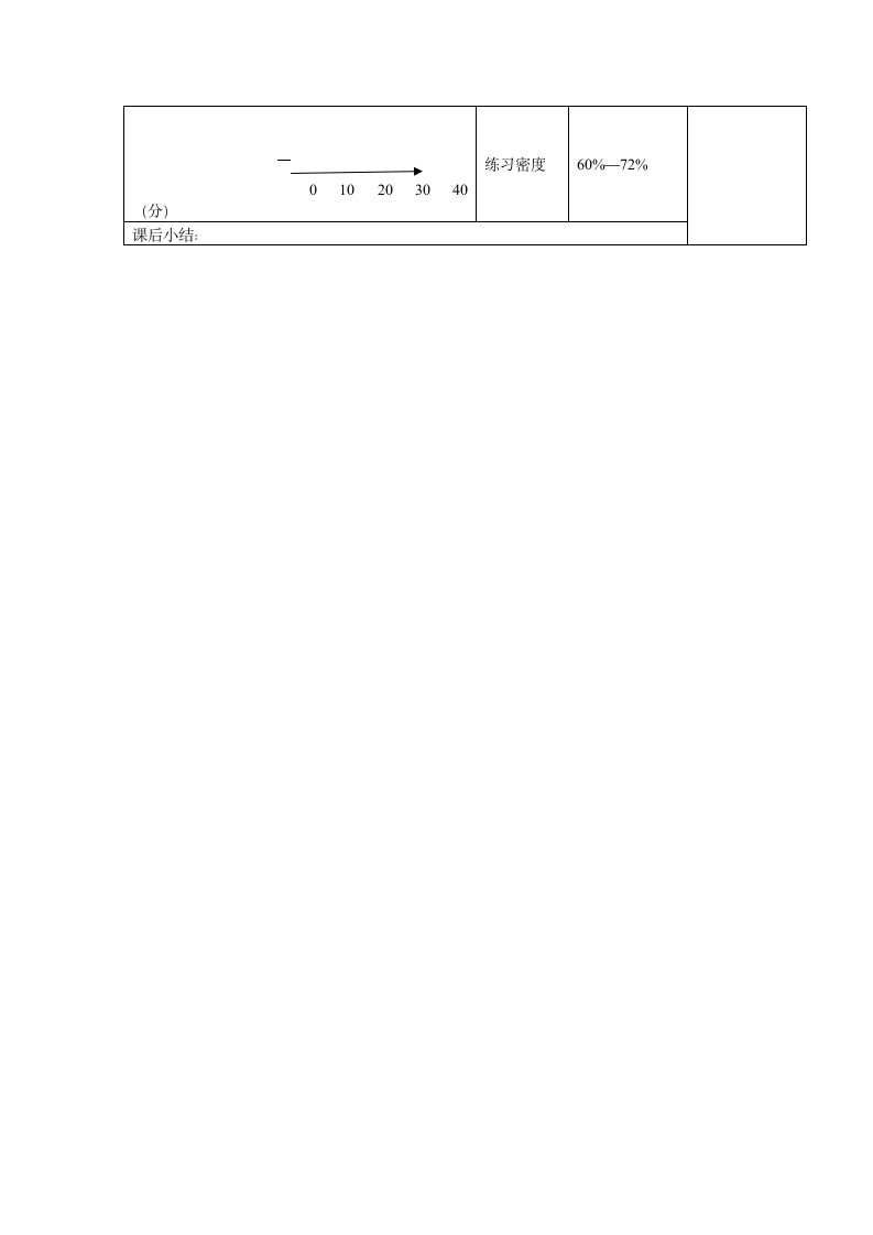 小学体育课实习教案.doc第3页