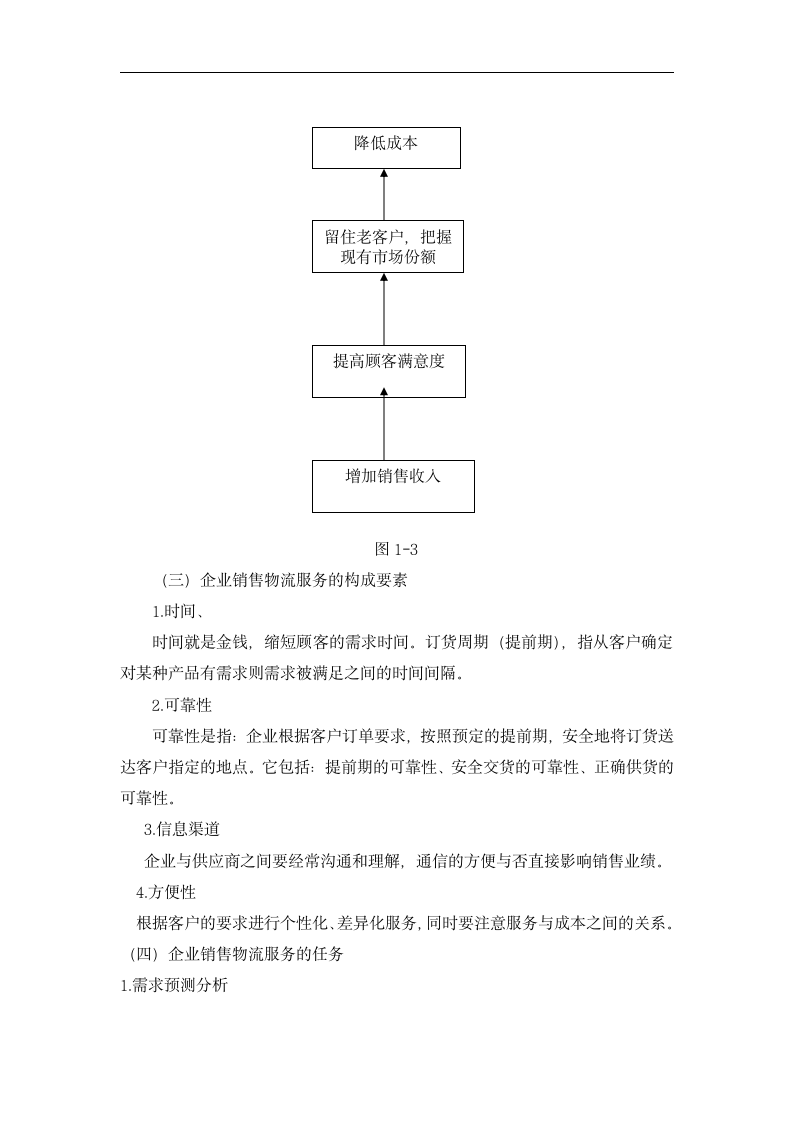 企业销售物流管理的研究.doc第5页