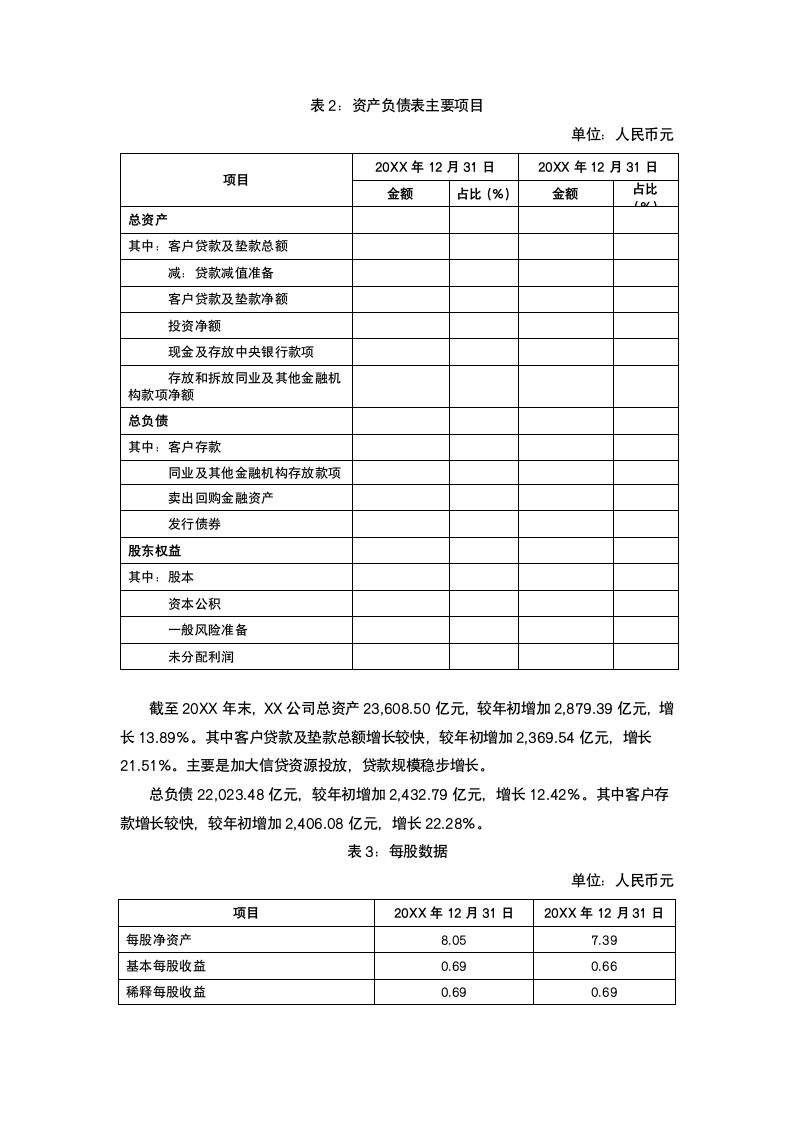 公司调查报告.docx第2页