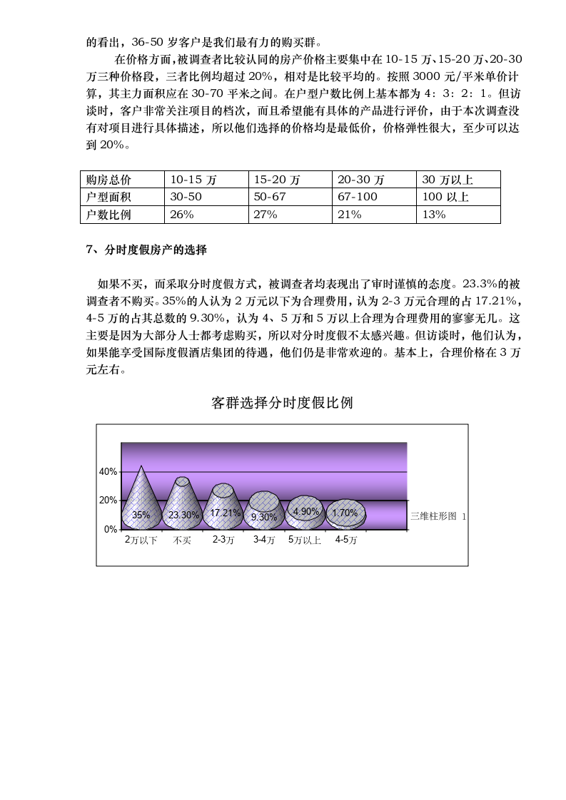 某项目调查报告分析.doc第5页