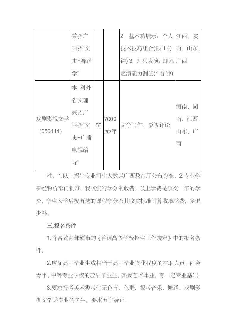 广西大学2021年招生简章第6页