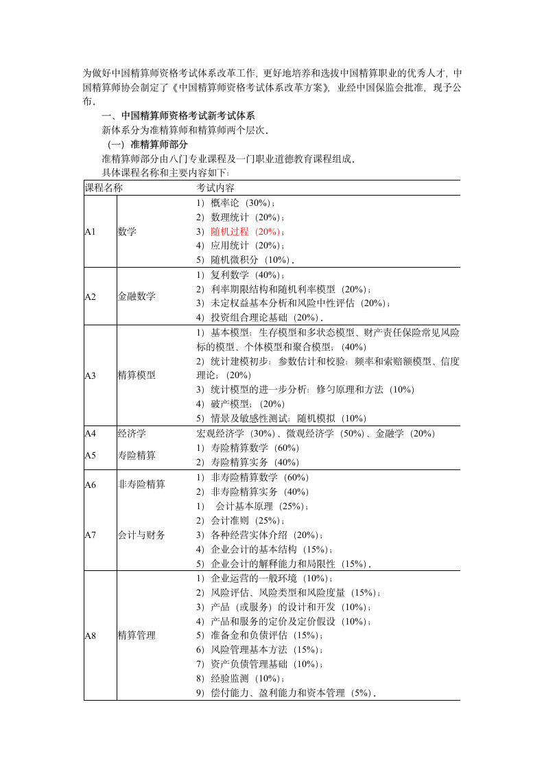 中国精算师资格考试体系改革方案第1页