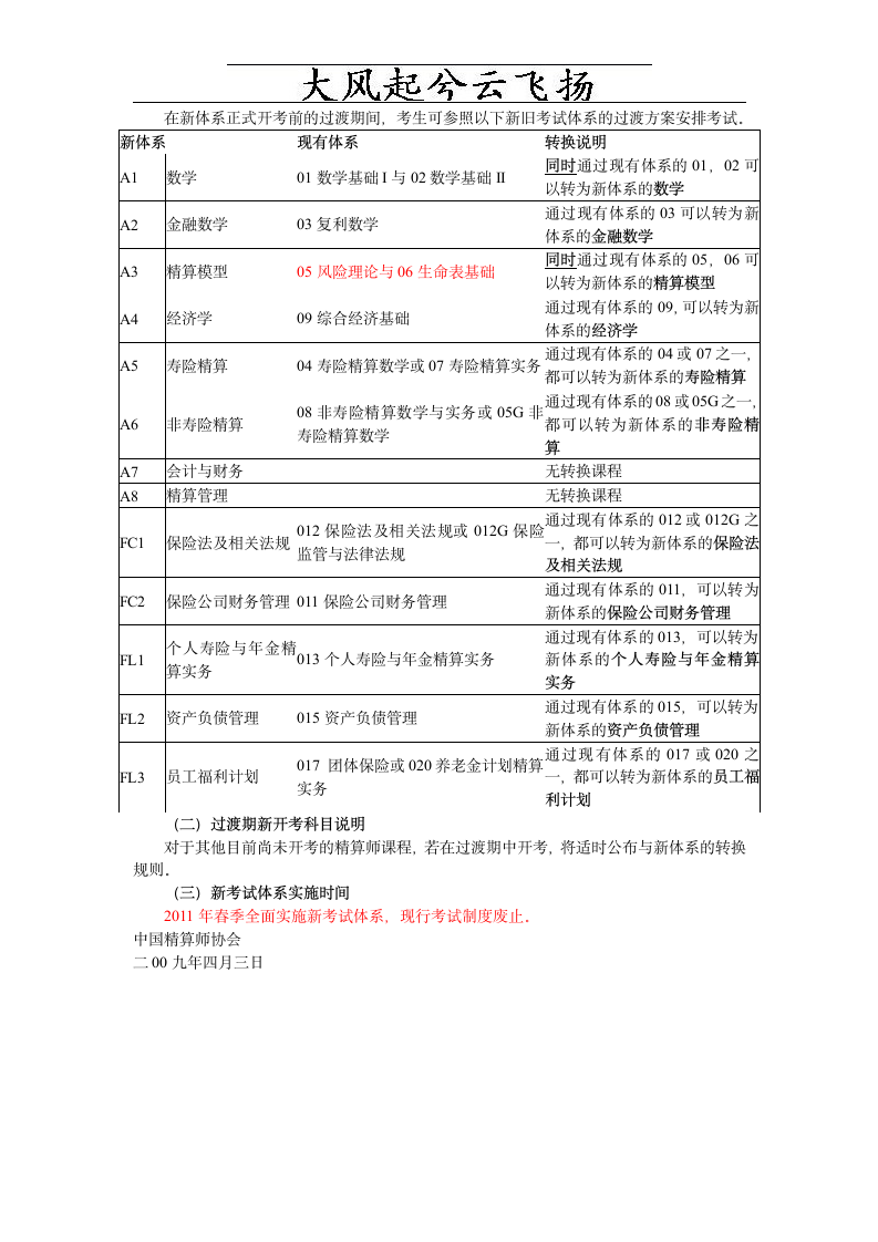 Aedkykj中国精算师资格考试体系改革方案第3页