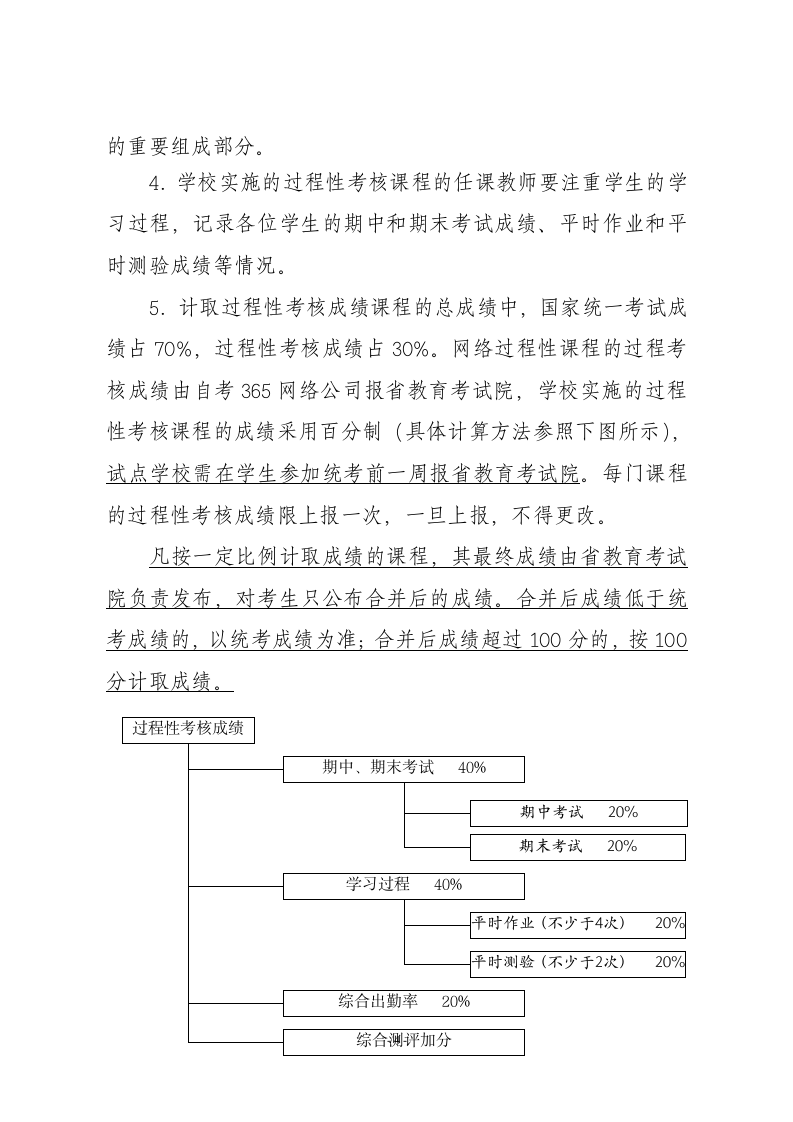 江苏省高等教育自学考试综合改革第4页