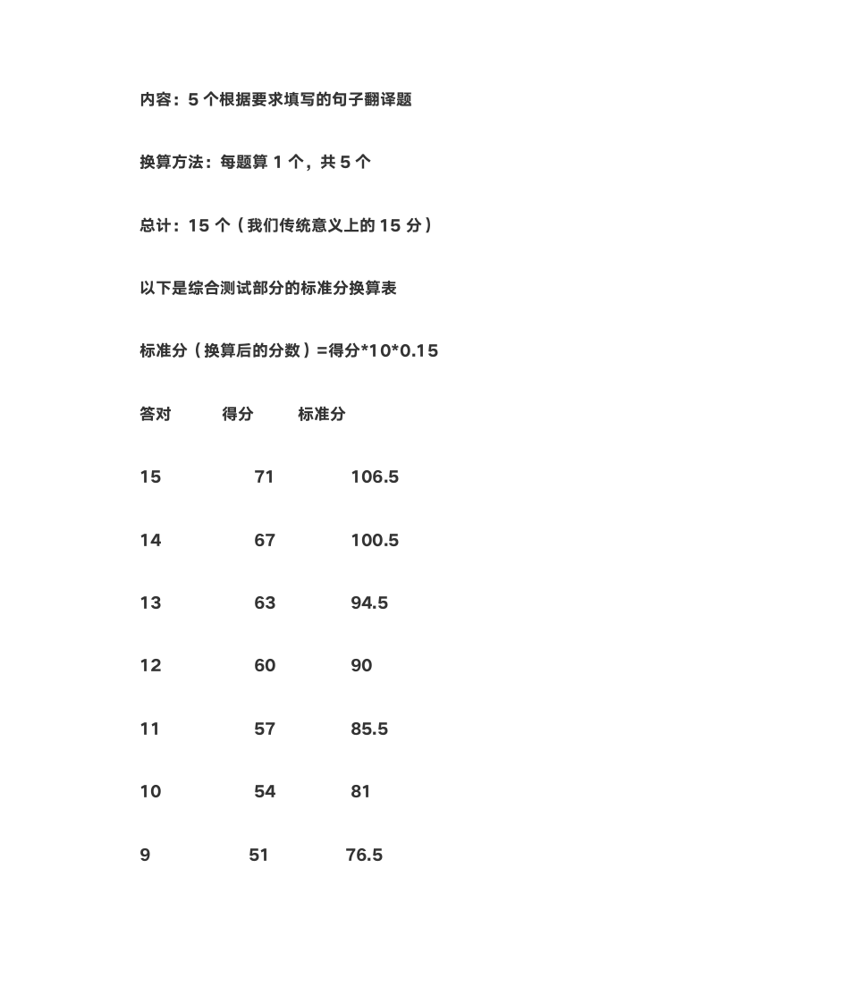 四级分数换算表第6页