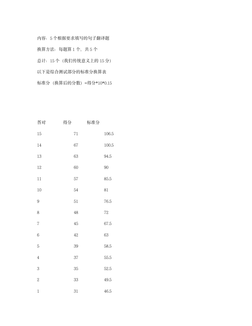 四级分数换算第4页