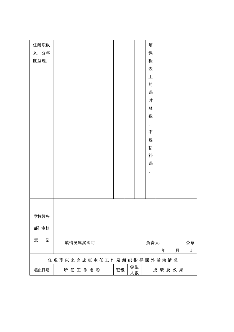 中小学教师职称资格评审表第4页