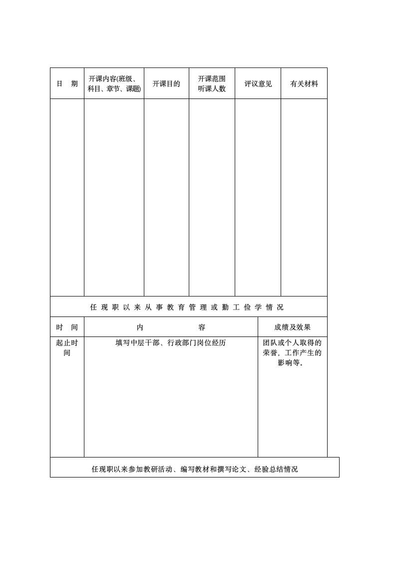 中小学教师职称资格评审表第6页