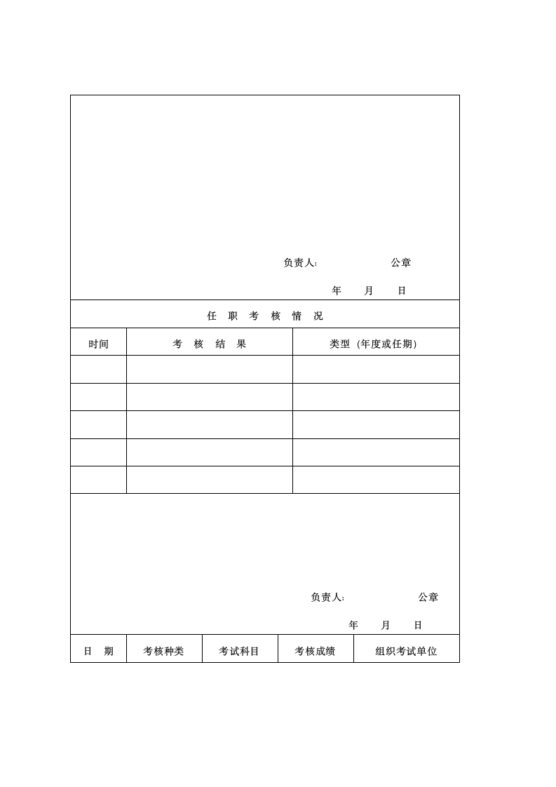 中小学教师职称资格评审表第8页