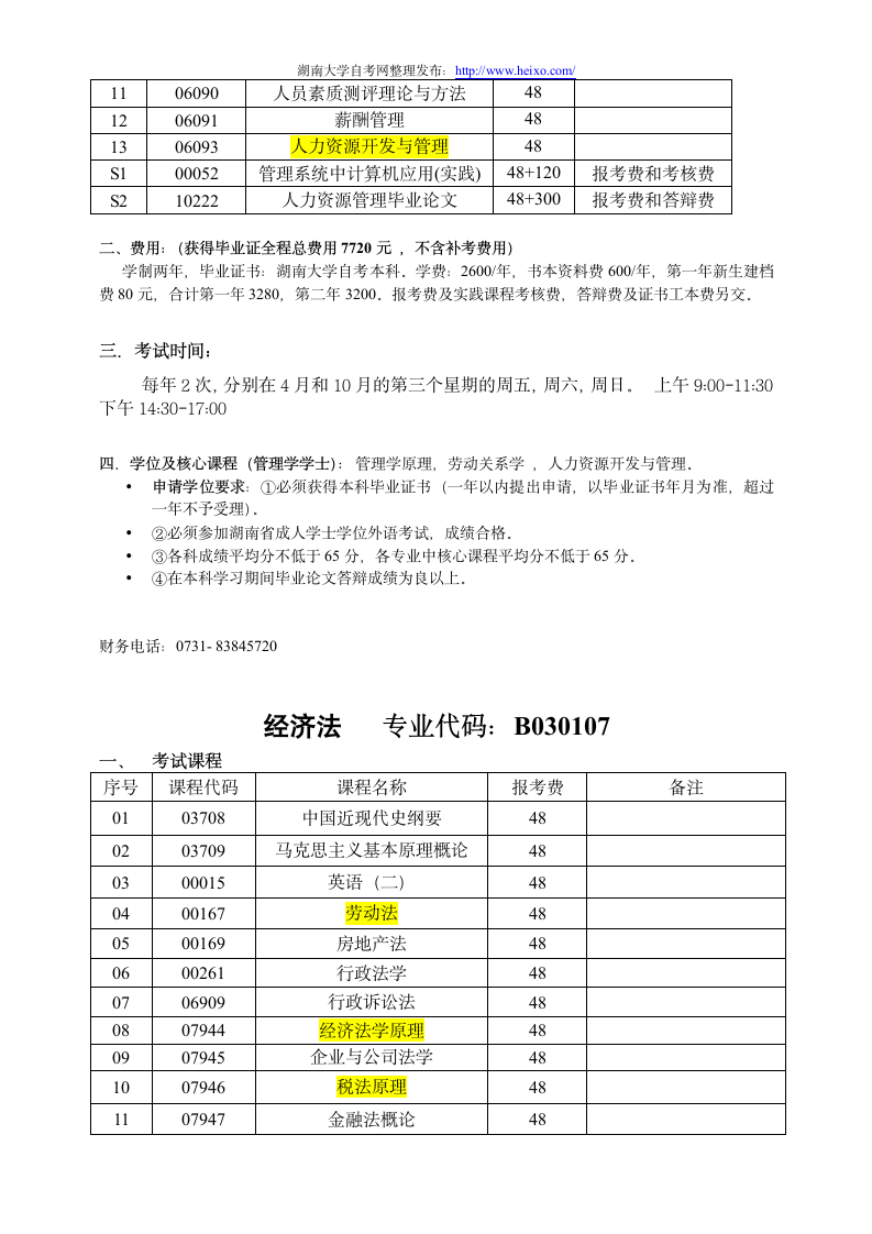 湖南大学自考各专业课程1第4页