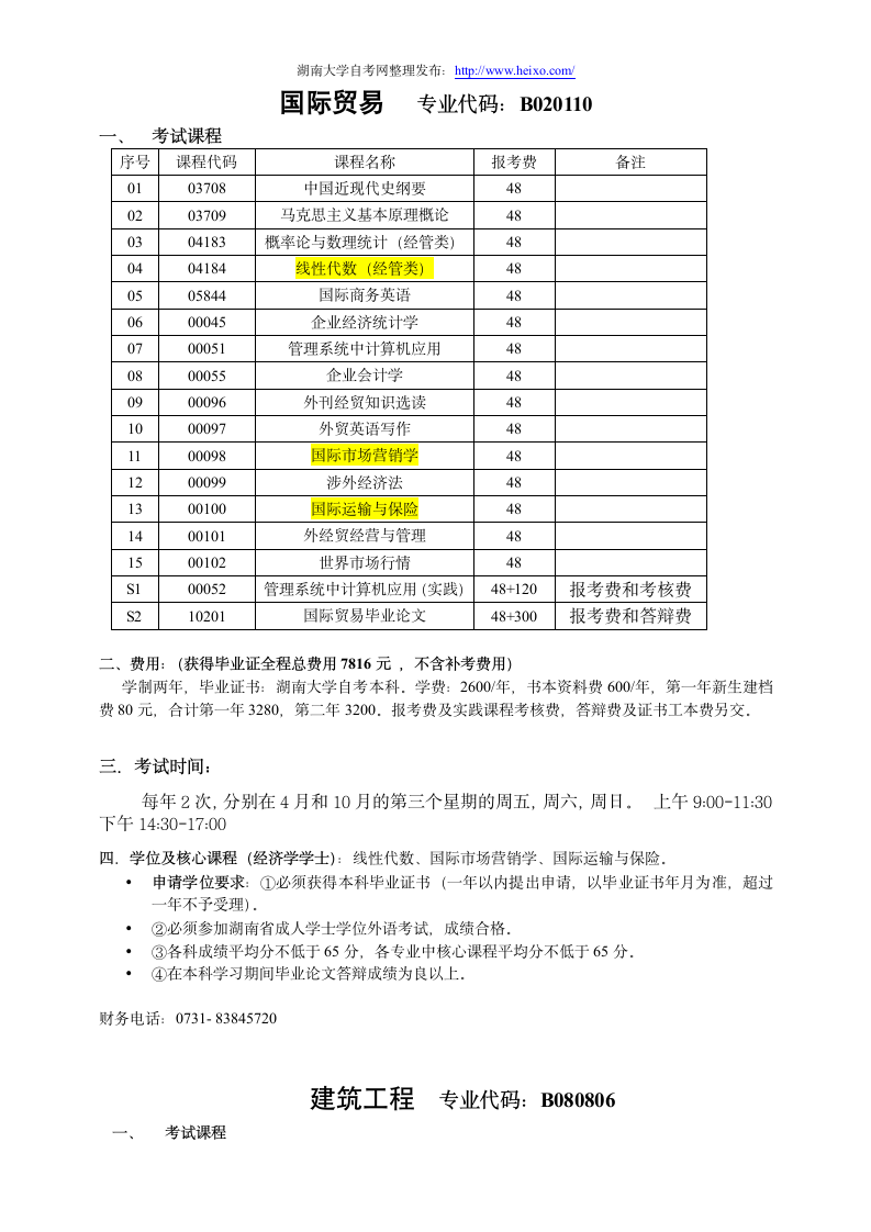 湖南大学自考各专业课程1第11页