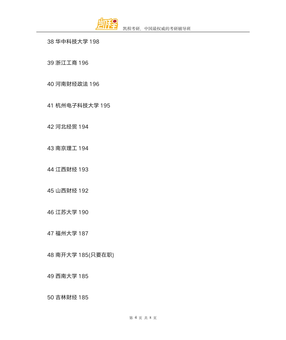 各大院校MPAcc录取分数线一览第4页