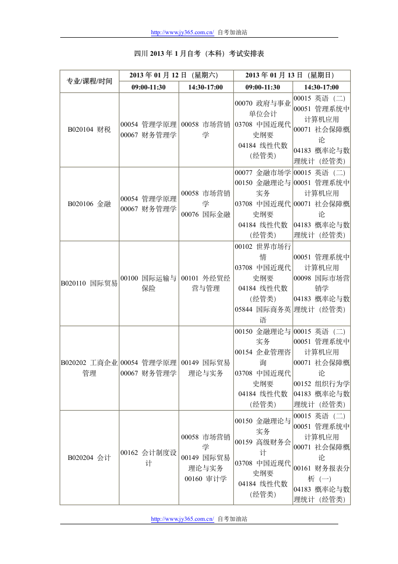 四川2013年1月自考(本科)考试安排表第1页