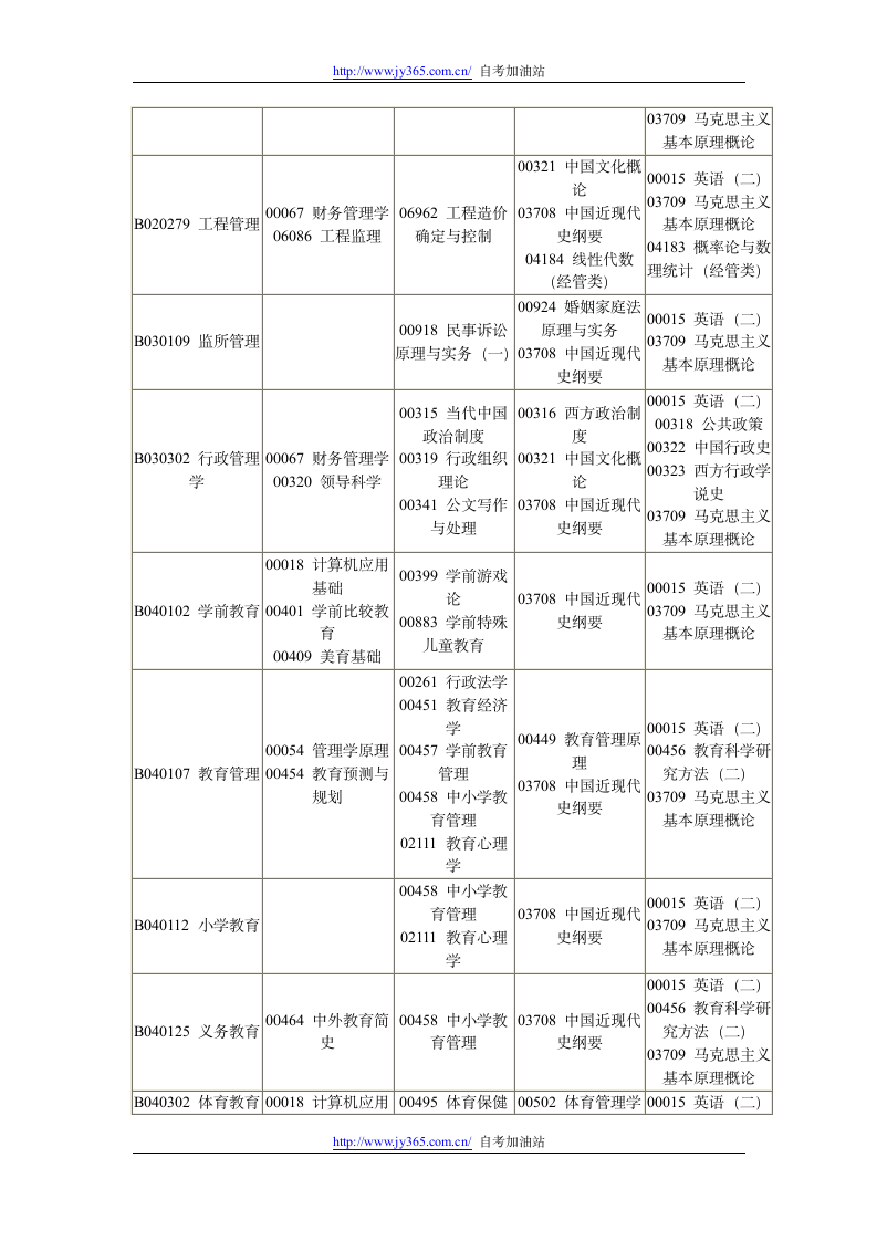 四川2013年1月自考(本科)考试安排表第3页