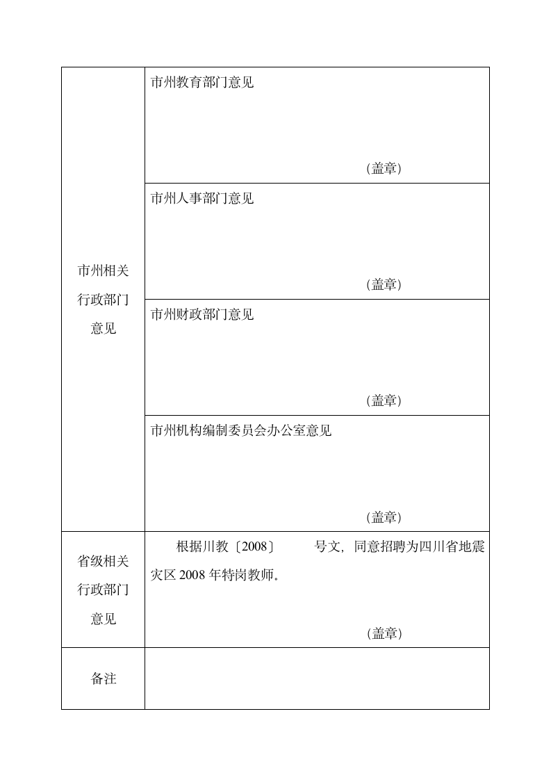 四川省地震极重灾区2008年招聘特岗教师报名登记表第3页