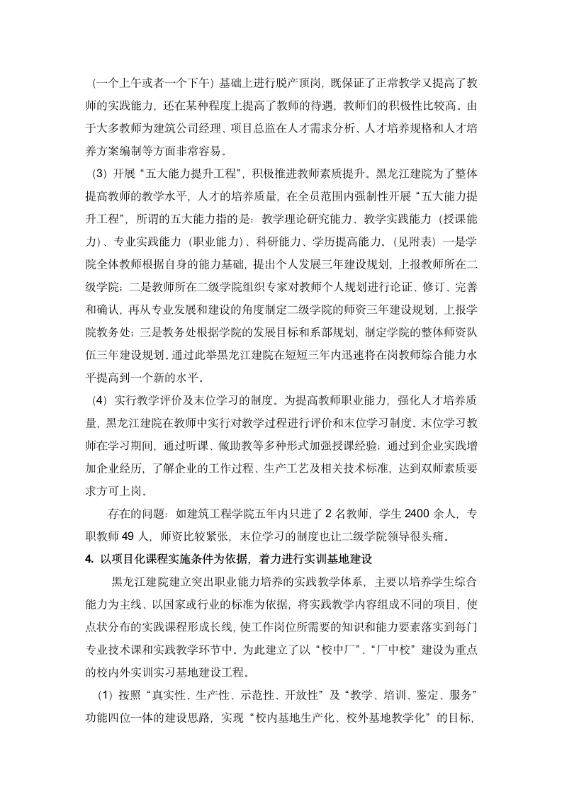 建筑工程系赴黑龙江建筑职业技术学院考察学习第6页