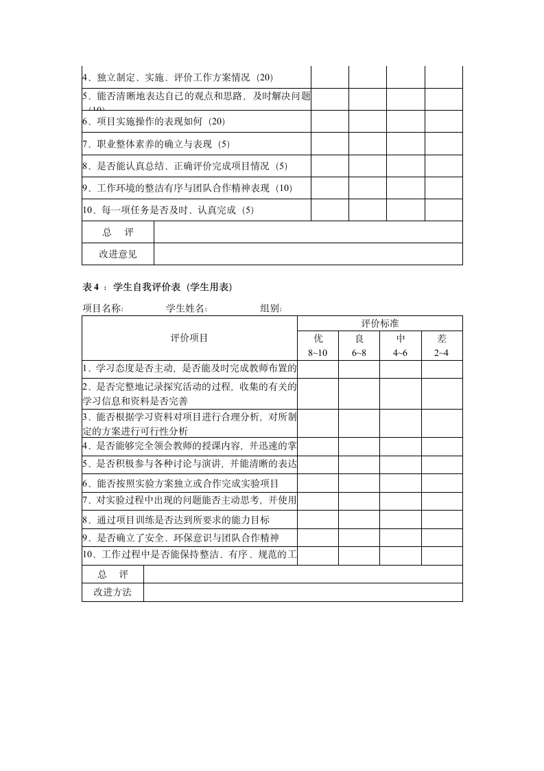 建筑工程系赴黑龙江建筑职业技术学院考察学习第9页