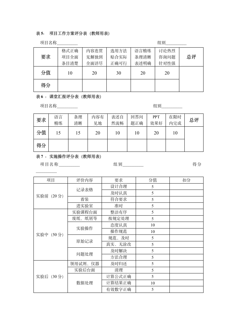 建筑工程系赴黑龙江建筑职业技术学院考察学习第10页