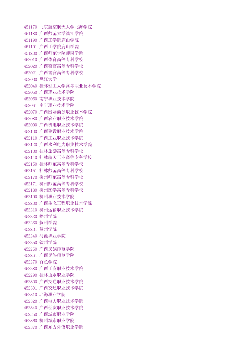 忘了准考证号就这样查四六级成绩第16页