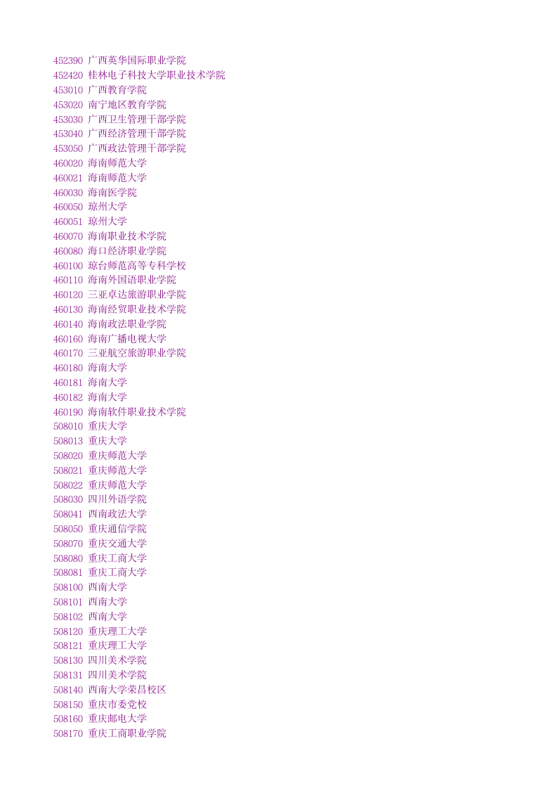 忘了准考证号就这样查四六级成绩第17页