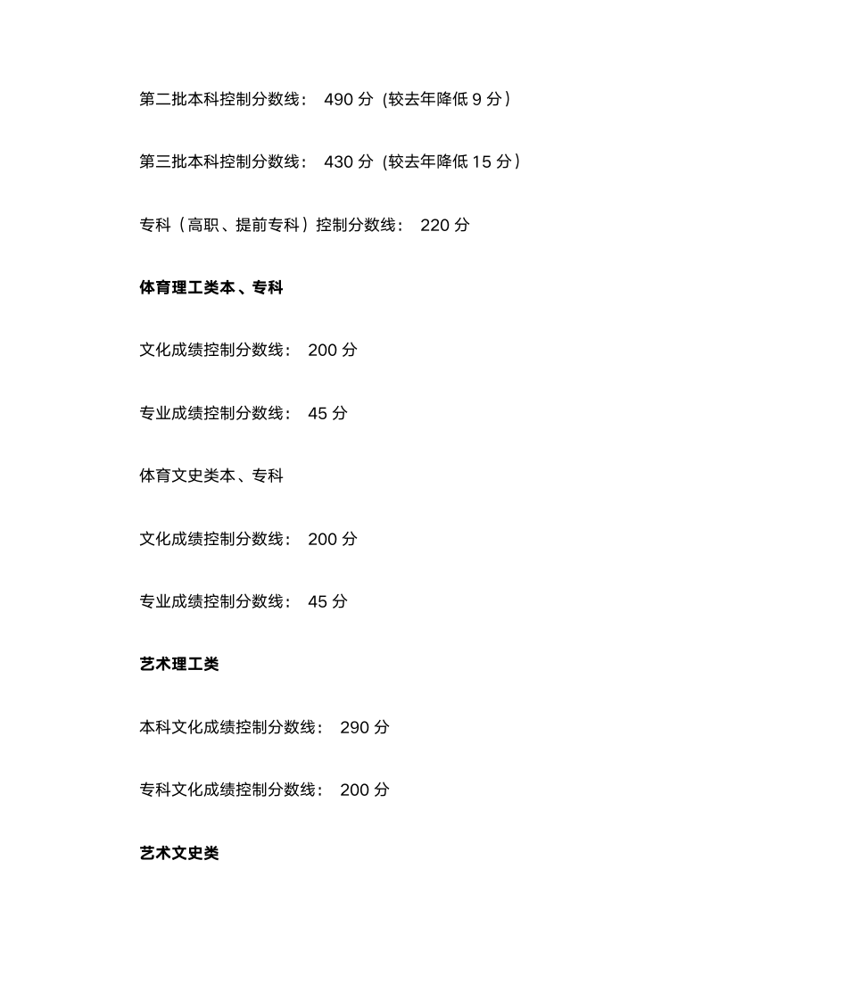 2014辽宁省高考分数线第2页