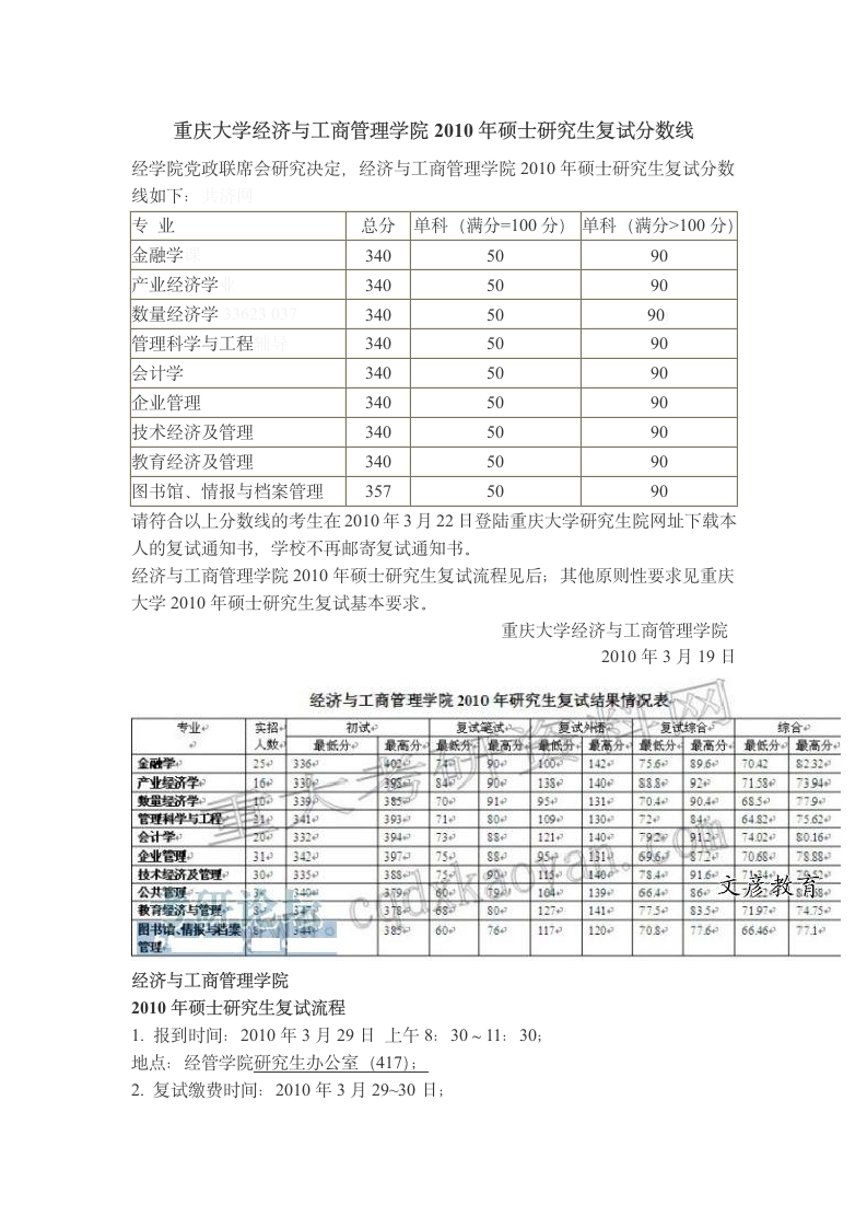 重庆大学经管学院历年复试分数线第9页