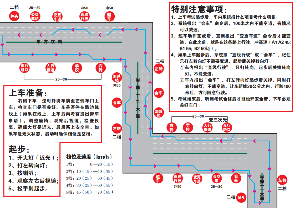 德州_科目三考试_场地示意图第1页