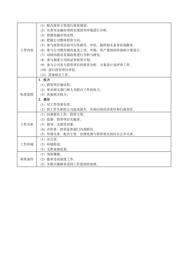 投资分析师 - 中国劳动咨询网第2页