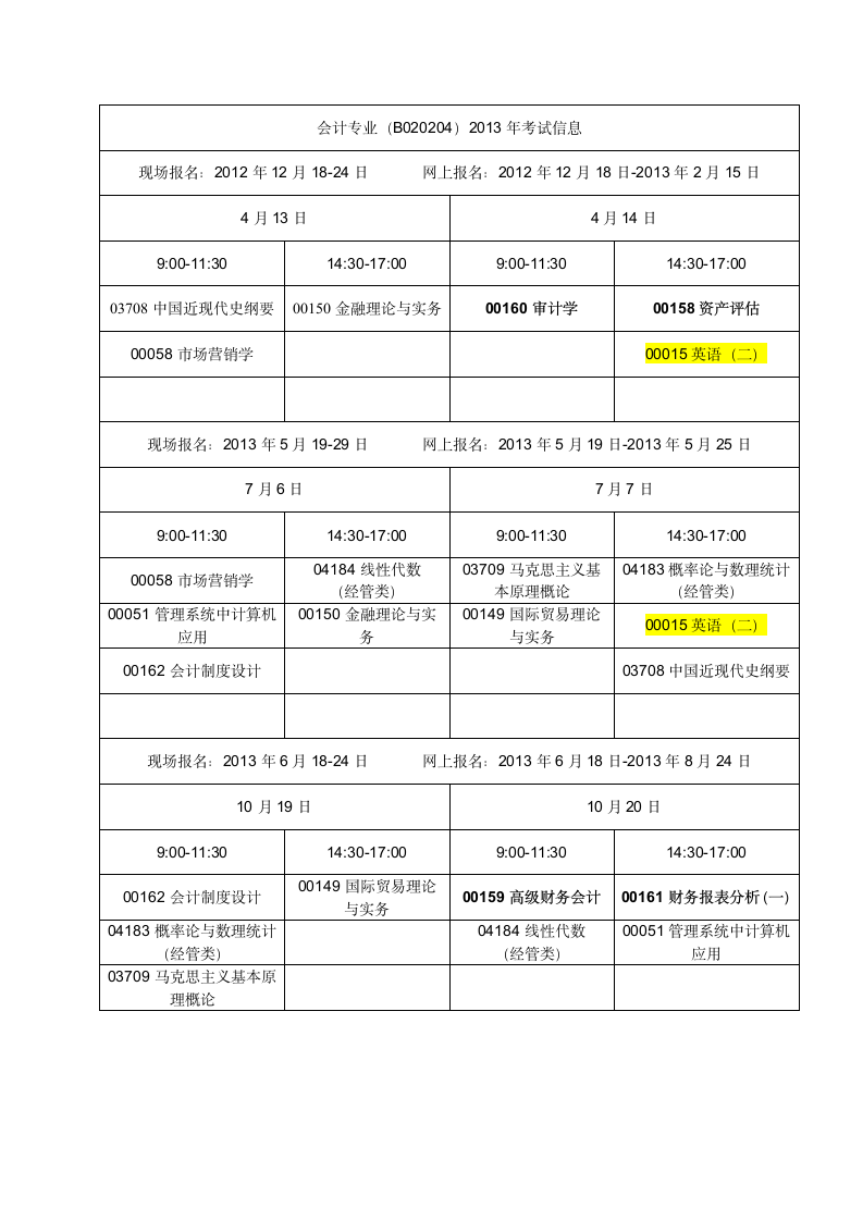 2013年自考本科会计考试科目与报名时间第2页