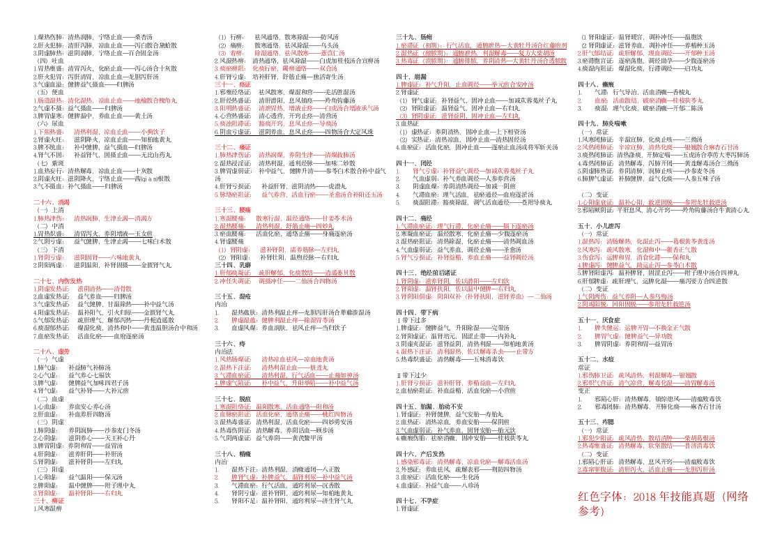 打印版-2019中医执业医师技能-中内(最新版考纲) - 附2018技能真题第2页