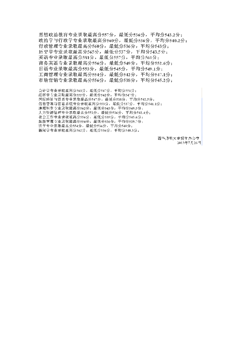 2013西华师范大学录取分数线第2页